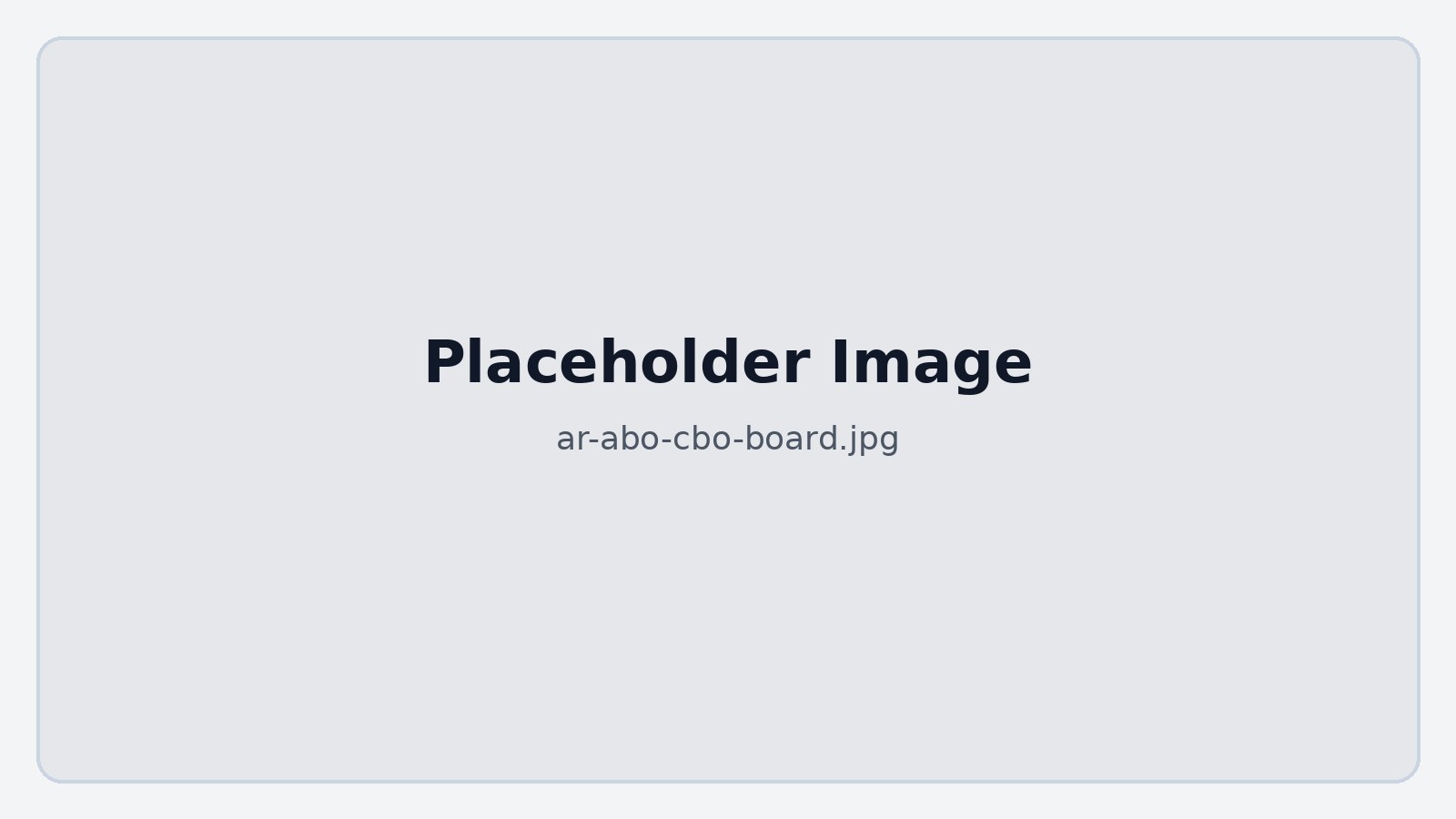 لوحة اختبار الإعلانات ABO وCBO