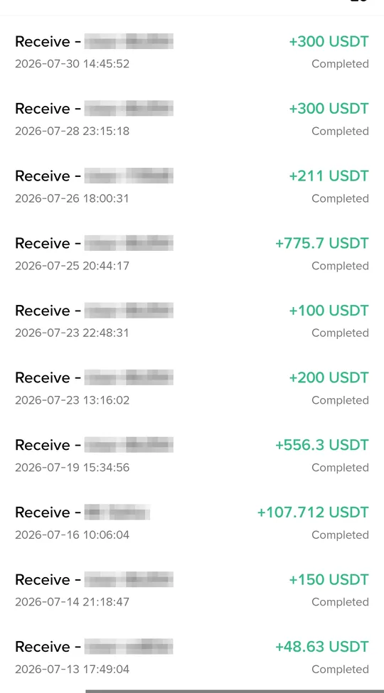 Pagos semanales en USDT recibidos por un vendedor de CODSwiftly